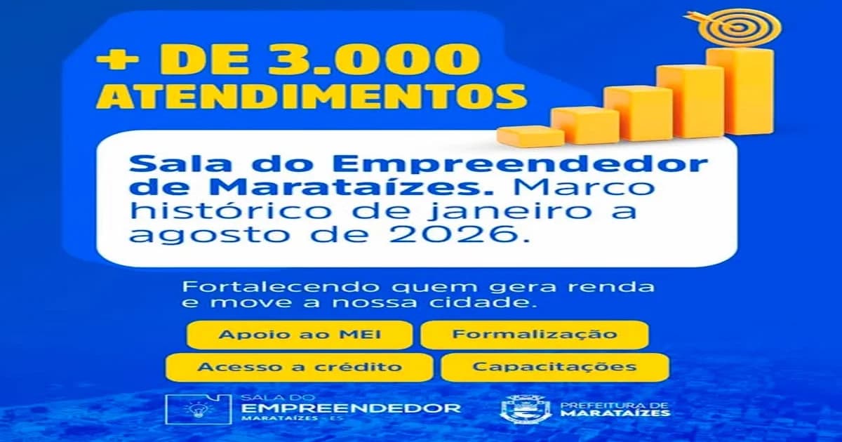 Marataízes: Sala do Empreendedor Supera 3 Mil Atendimentos em Oito Meses